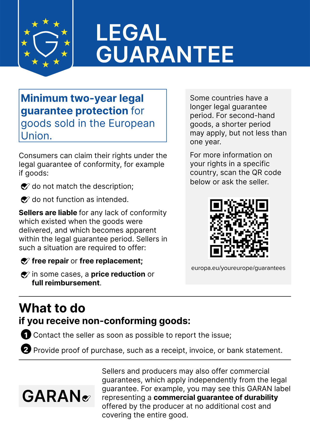 LEGAL GUARANTEE. Minimum two-year legal guarantee protection for goods sold in the European Union. Consumers can claim their rights under the legal guarantee of conformity, for example if goods: do not match the description; do not function as intended. Sellers are liable for any lack of conformity which existed when the goods were delivered, and which becomes apparent within the legal guarantee period. Sellers in such a situation are required to offer: free repair or free replacement; in some cases, a price reduction or full reimbursement. Some countries have a longer legal guarantee period. For second-hand goods, a shorter period may apply, but not less than one year. For more information on your rights in a specific country, scan the QR code or ask the seller: europa.eu/youreurope/guarantees. What to do if you receive non-conforming goods: 1. Contact the seller as soon as possible to report the issue; 2. Provide proof of purchase, such as a receipt, invoice, or bank statement. Sellers and producers may also offer commercial guarantees, which apply independently from the legal guarantee. For example, you may see this GARAN label representing a commercial guarantee of durability offered by the producer at no additional cost and covering the entire good.